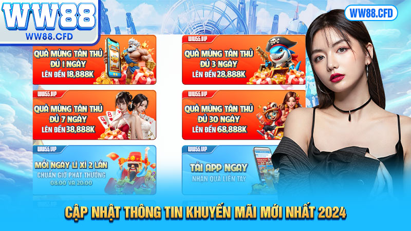 Cập nhật thông tin khuyến mãi mới nhất 2024